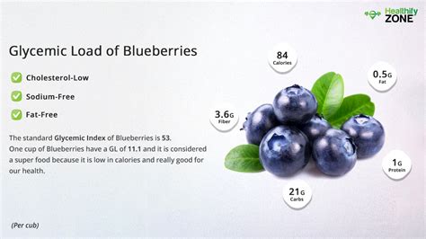 are blueberries bad for diabetics.